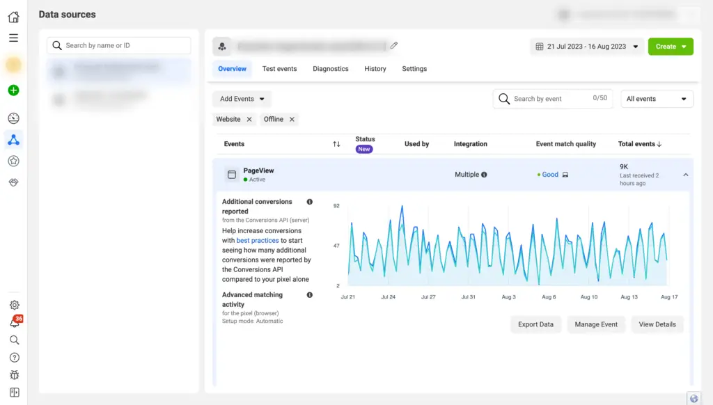 Facebook business manager