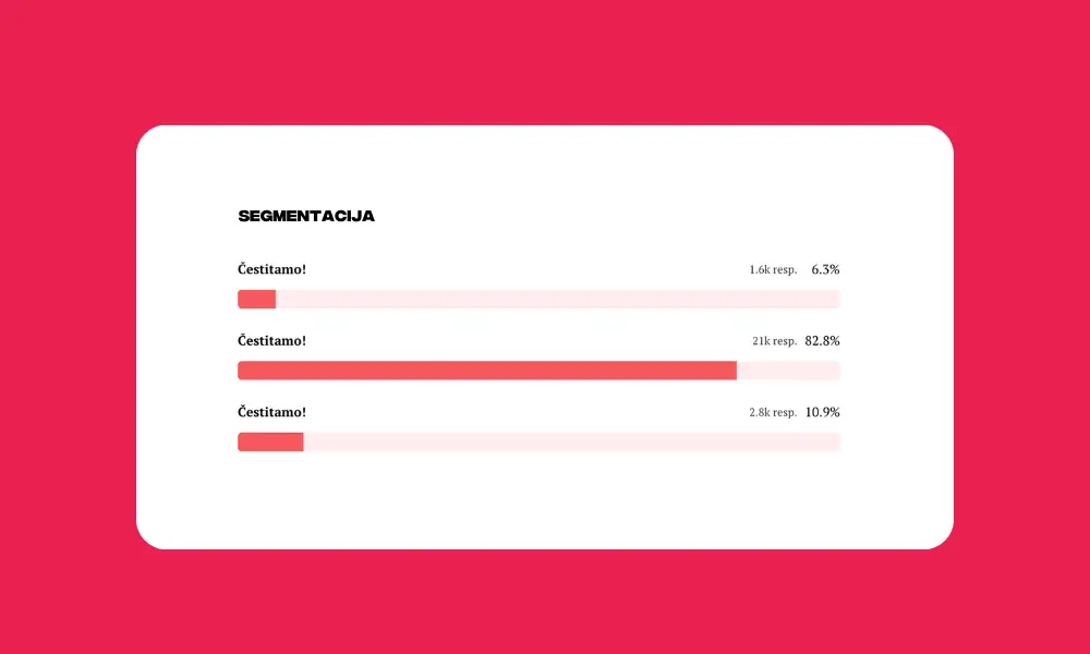 Lead generation