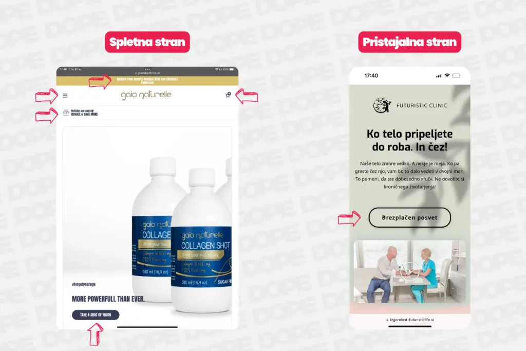 Izdelava spletnih strani