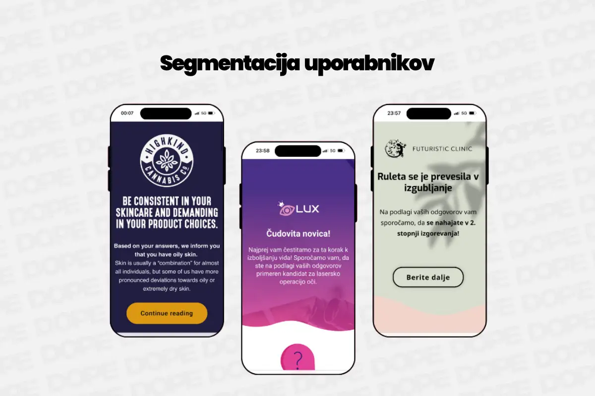 lead generation dop media