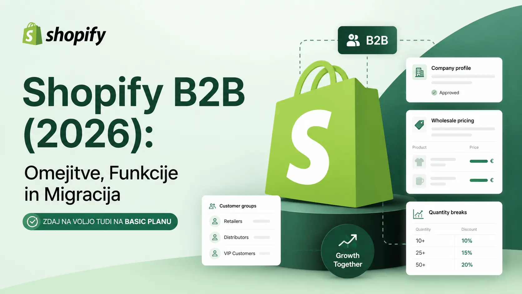 Shopify B2B funkcionalnost je zdaj na voljo na Basik paketih. Predstavim omejitve, funkcije in migracijo na shopify b2b
